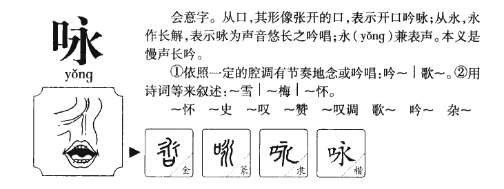咏字字源字形