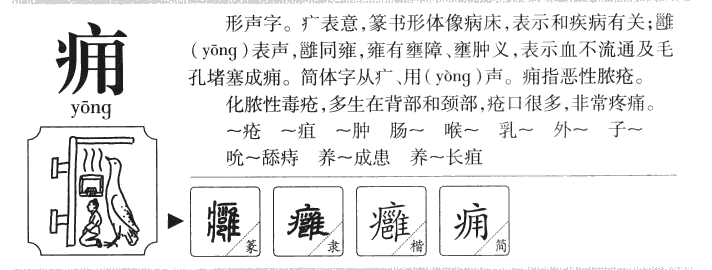 痈字字源字形