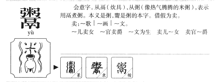 鬻字字源字形