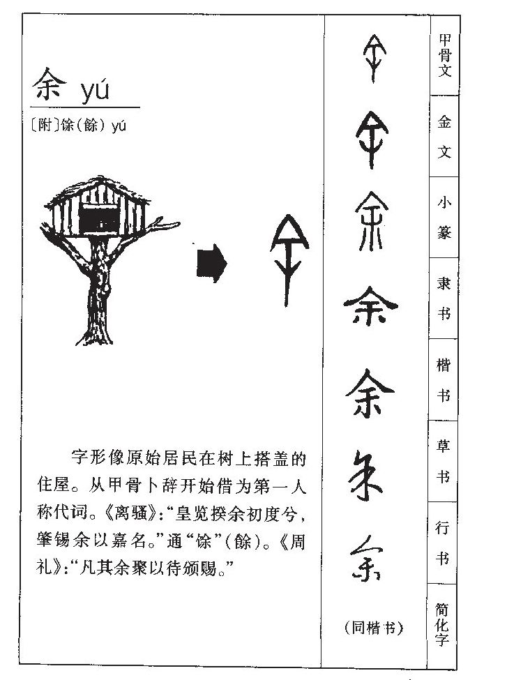 余字字源字形