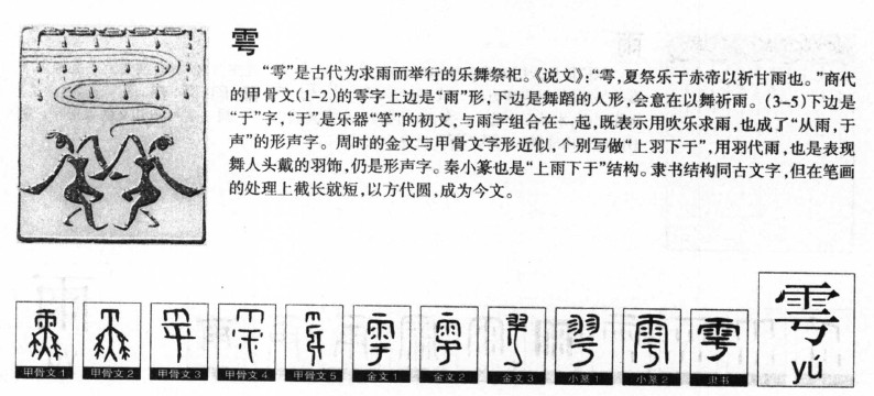 雩字字源字形