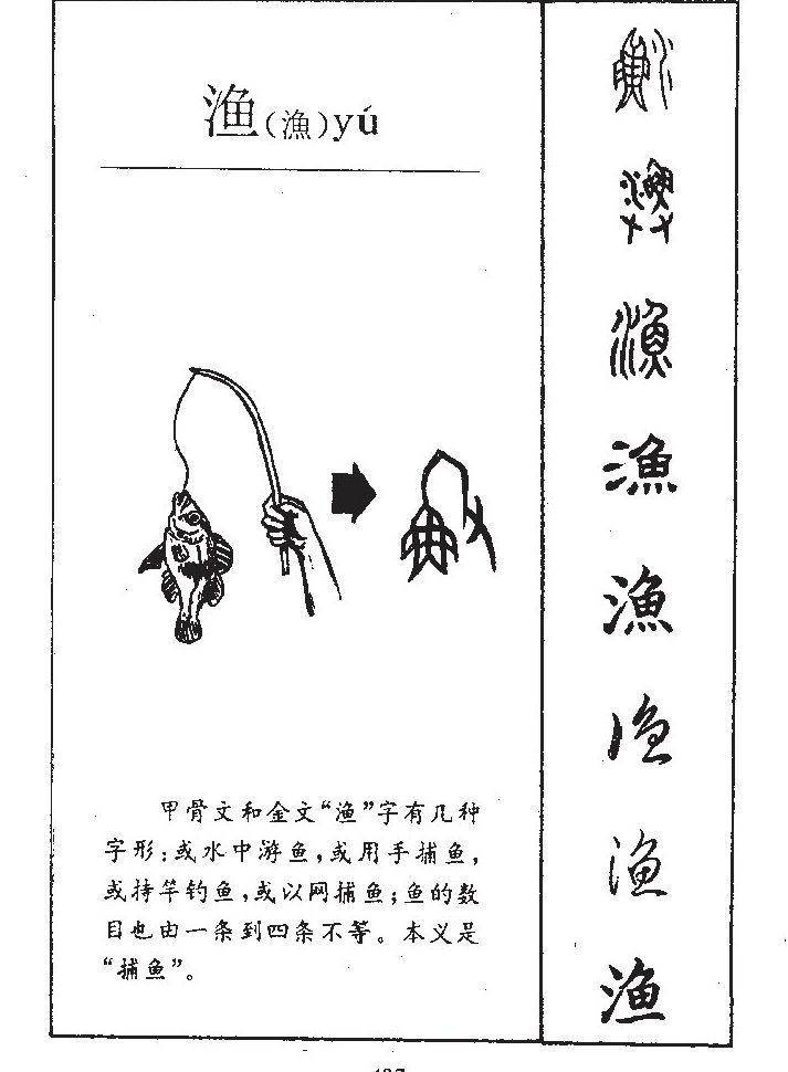 渔字字源字形