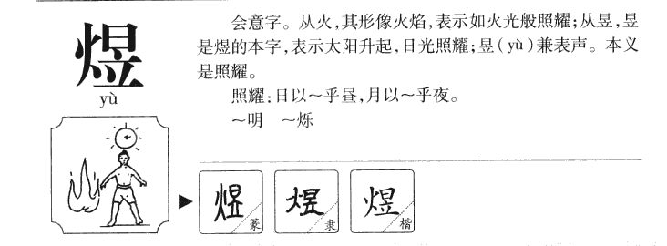 煜字字源字形