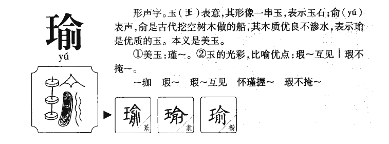 瑜字字源字形