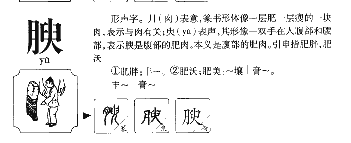 腴字字源字形