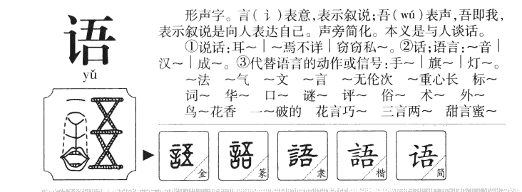 语字字源字形
