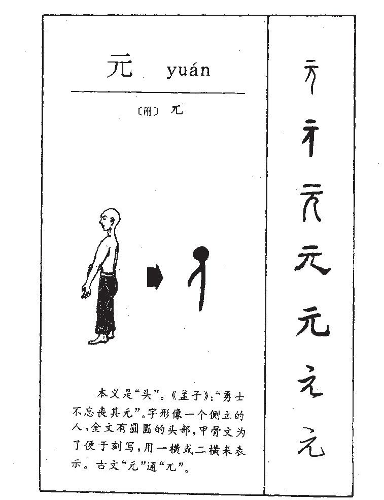 元字字源字形