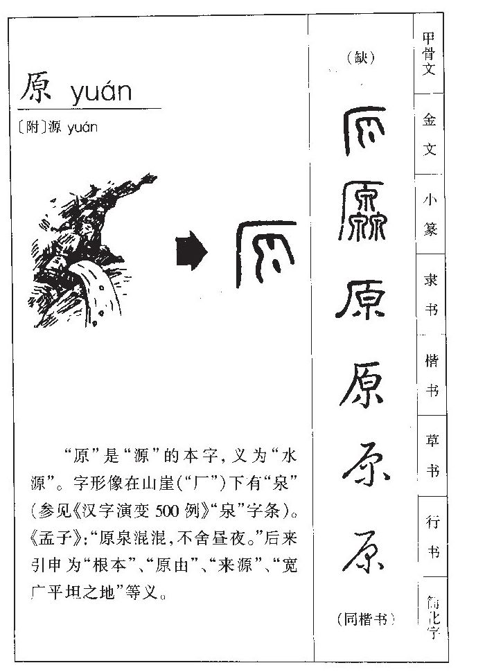 原字字源字形
