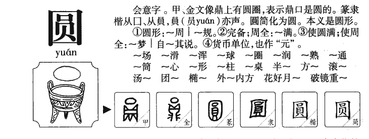 圆字字源字形