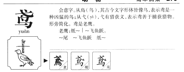 鸢字字源字形