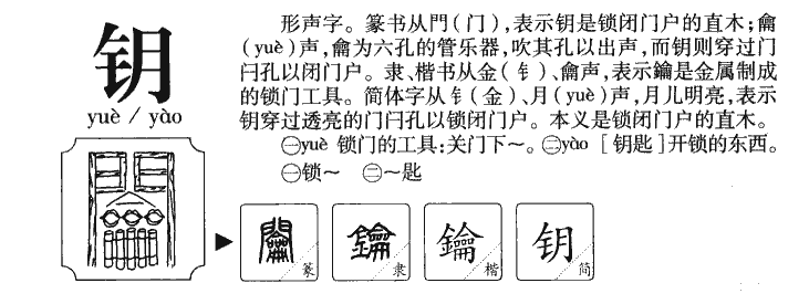 钥字字源字形