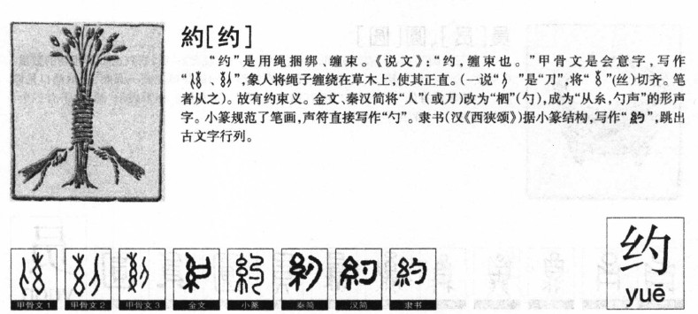 约字字源字形