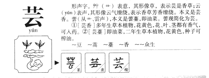 芸字字源字形