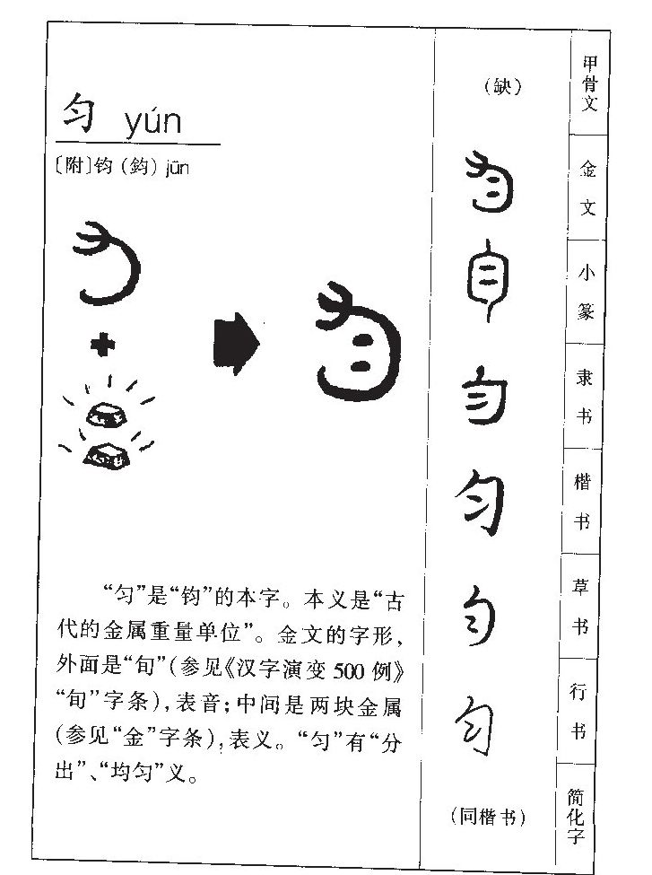 匀字字源字形