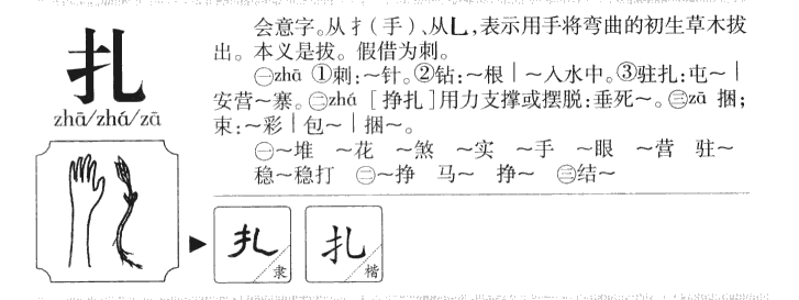 扎字字源字形