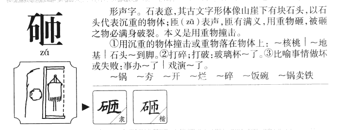 砸字字源字形