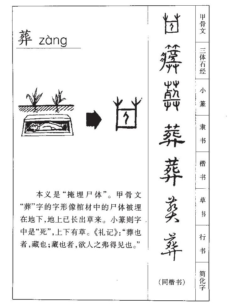 葬字字源字形