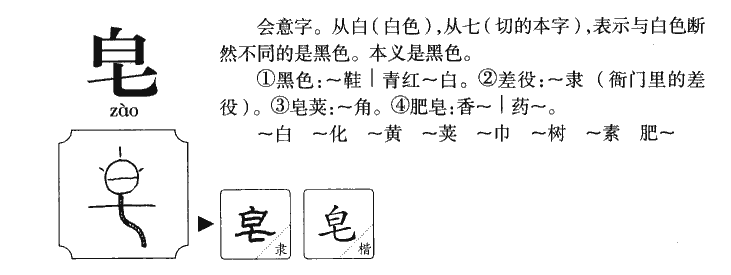 皂字字源字形