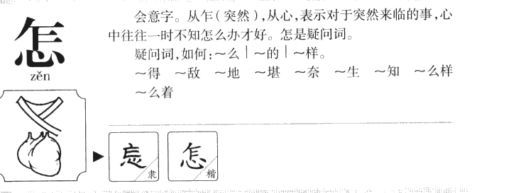 怎字字源字形