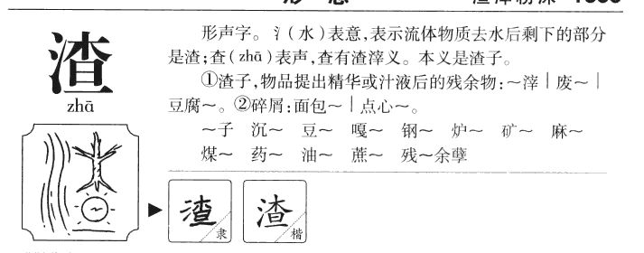 渣字字源字形