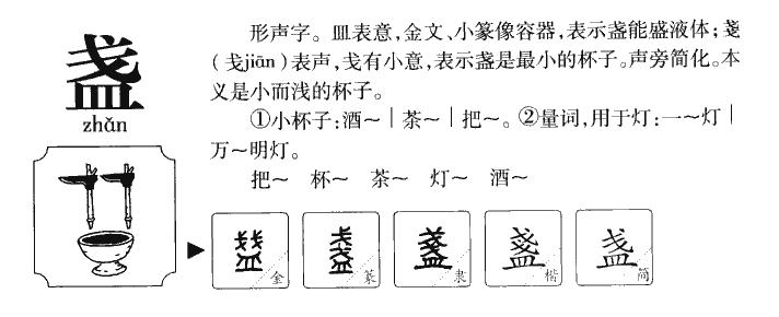 盏字字源字形