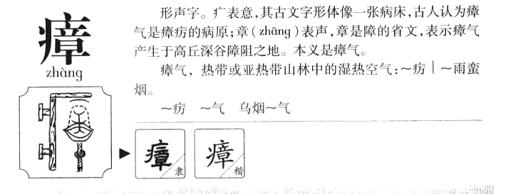 瘴字字源字形