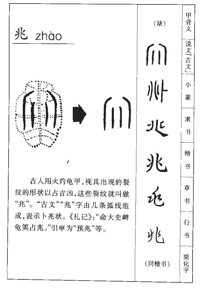 兆字字源字形