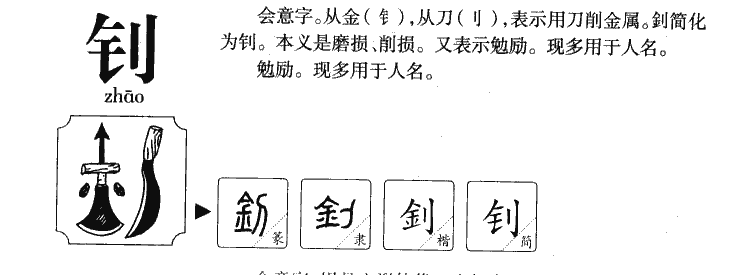 钊字字源字形