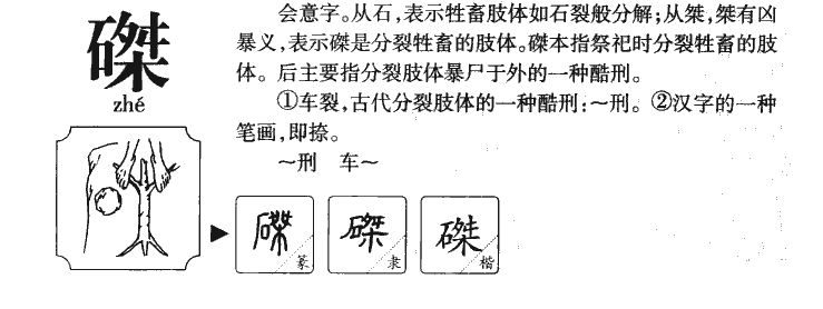 磔字字源字形