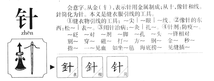 针字字源字形