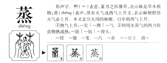 蒸字字源字形