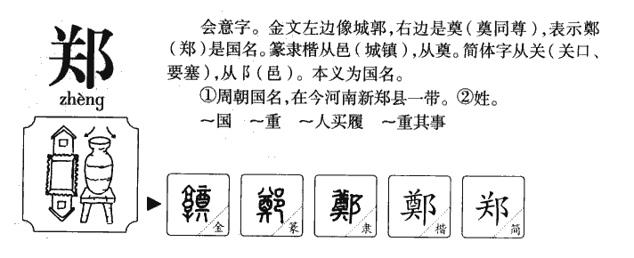 郑字字源字形