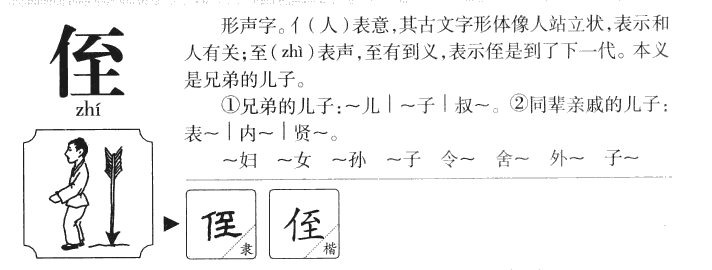 侄字字源字形