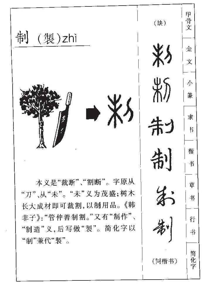 制字字源字形