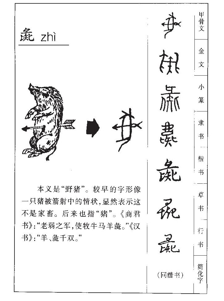 彘字字源字形