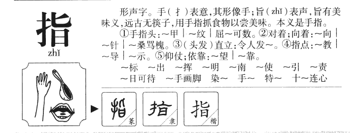 指字字源字形