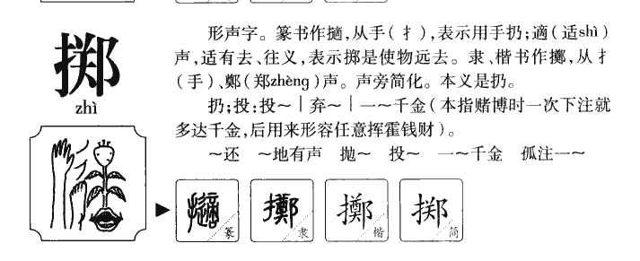掷字字源字形