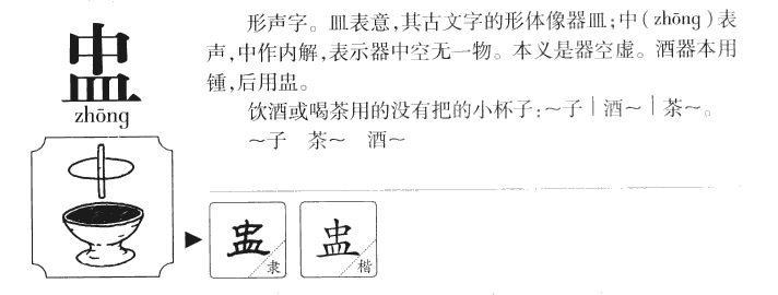 盅字字源字形