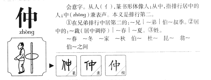 仲字字源字形