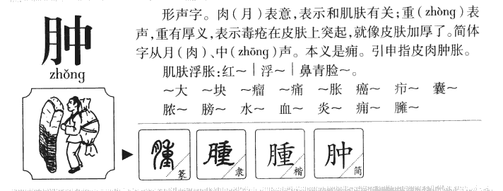 肿字字源字形