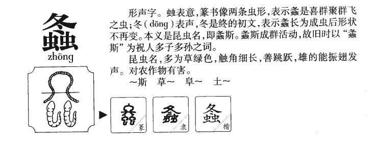 螽字字源字形