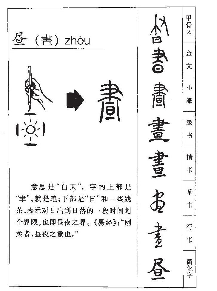昼字字源字形