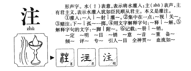 注字字源字形