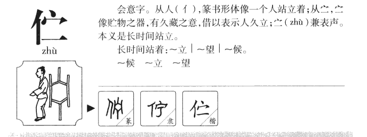 伫字字源字形