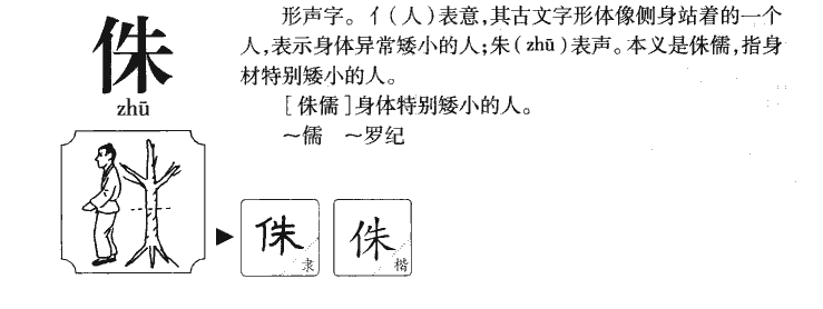 侏字字源字形