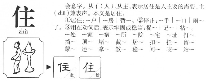 住字字源字形