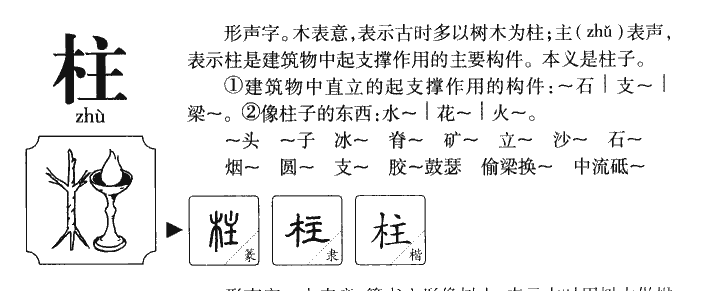 柱字字源字形