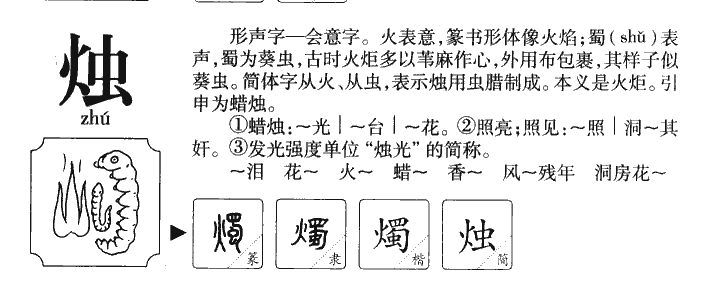 烛字字源字形
