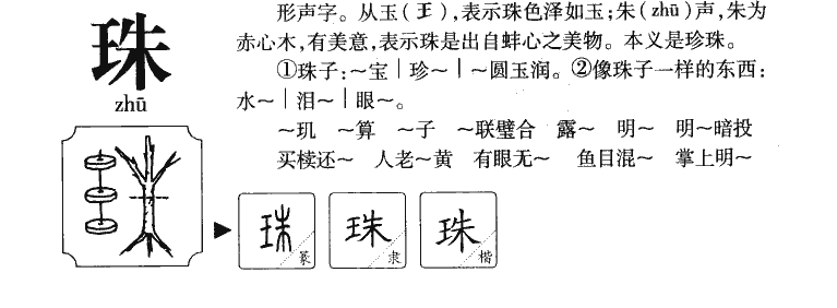 珠字字源字形