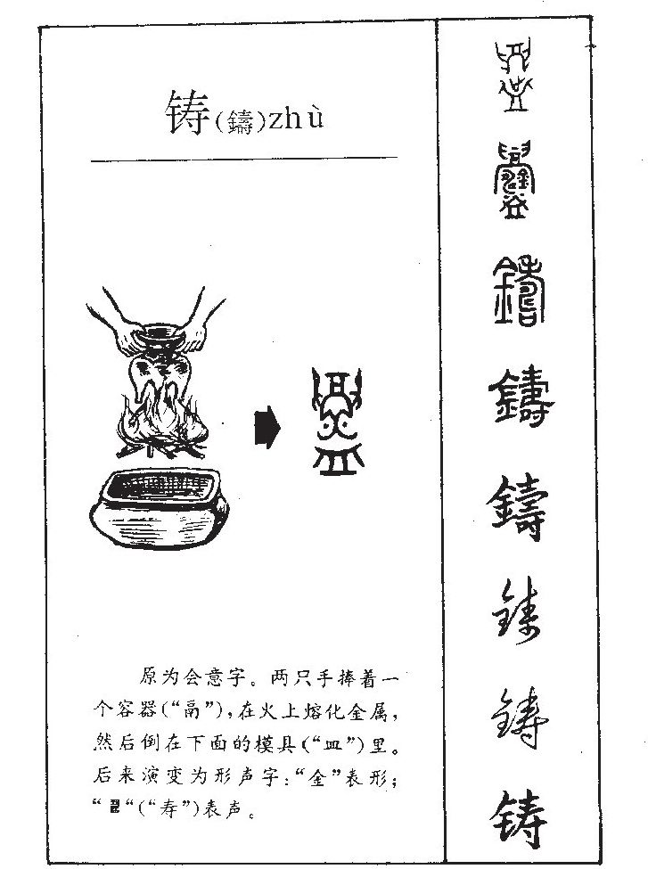 铸字字源字形